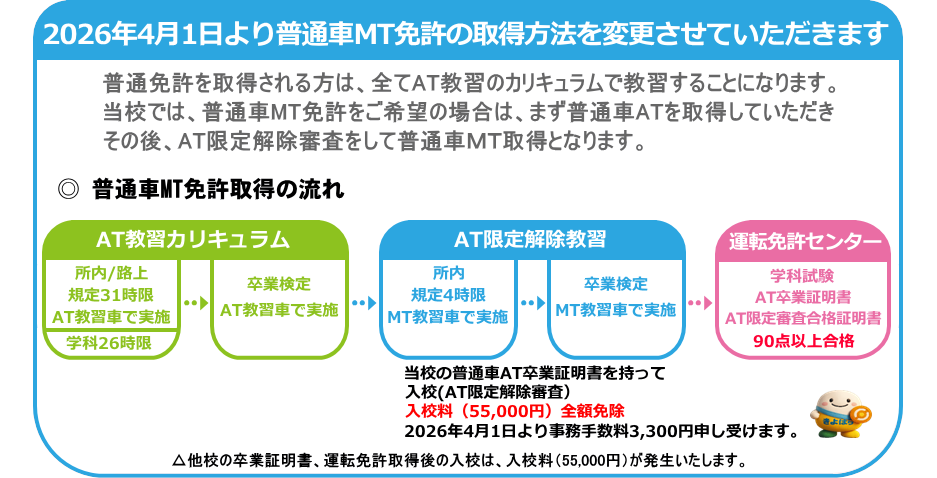 2026年4月1日より普通車MT免許の取得方法を変更させていただきます