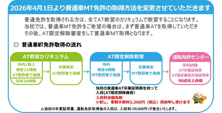 2026年4月1日より普通車MT免許の取得方法を変更させていただきます