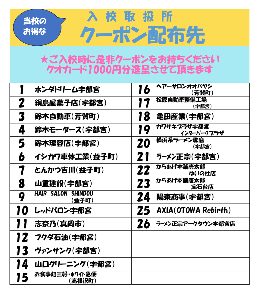 入校取扱所クーポン配布先